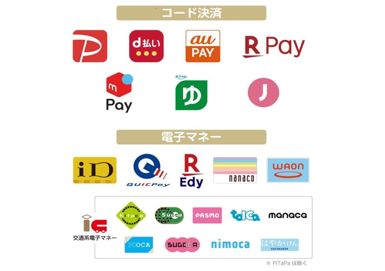Apa Hotel Sendai Eki Itsutsubashi Exteriör bild